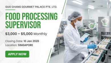 Food Processing Supervisor