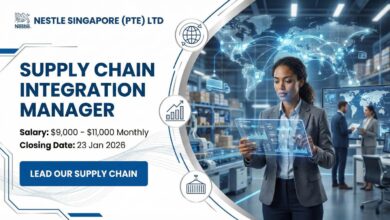 Supply Chain Integration Manager