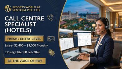 Call Centre Specialist (Hotels)