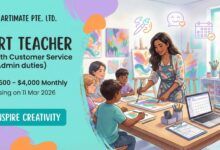 Art Teacher with Customer Service & Admin duties